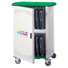 Laptop Trolleys