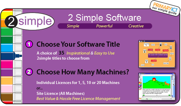2Simple Software Simple Guide