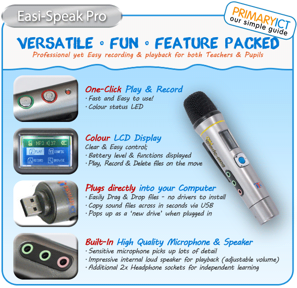 Primary ICT Easi-Speak Pro Microphone (EasiSpeak) 