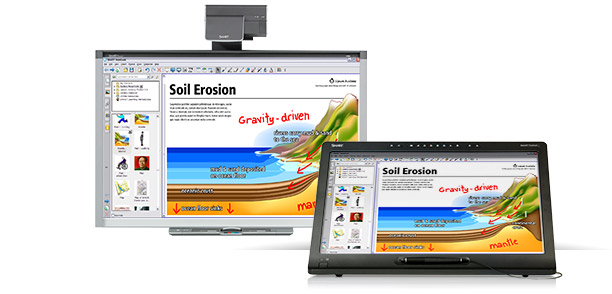 SMART Podium and SMART Board 800 series