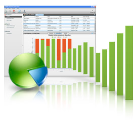 Bar graph and pie chart emerging from gradebook