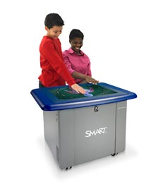 SMART Table two kids