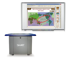 SMART Table whiteboard