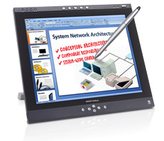 ID370 adjustable height feature