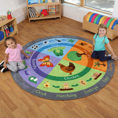Life Cycles Circular Carpet - 2m diameter - MAT1213