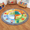 Seasons Circular Carpet - 2m diameter - MAT1202