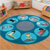 Yoga Position Circular Placement Carpet - 2m diameter - MAT1221