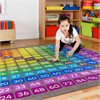 Multiplication Grid Carpet - 2m x 2m - MAT1248