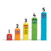 MathLink Cubes Numberblocks Express Train Activity Set - H2M96094-UK