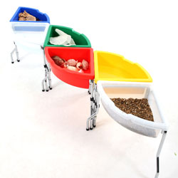 Exploration Combo - includes Six Trays
