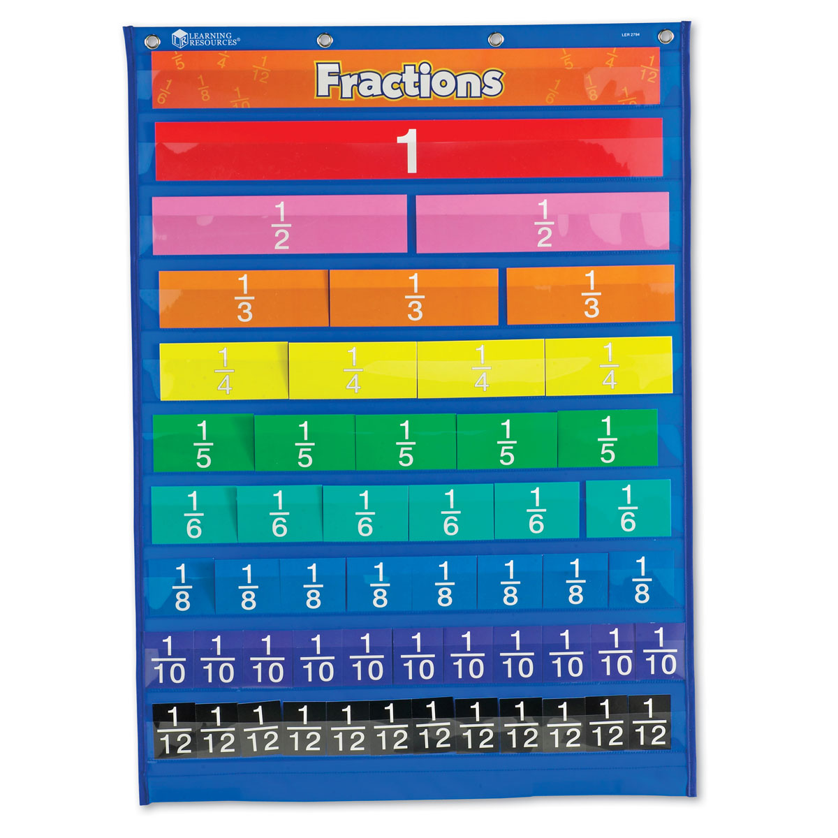 Multiplication Pocket Chart