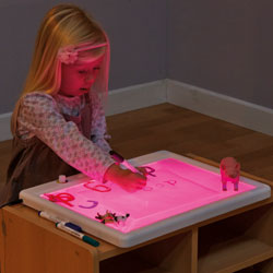 TTS A3 RGB Light Panel - with Rainbow Colour Selector