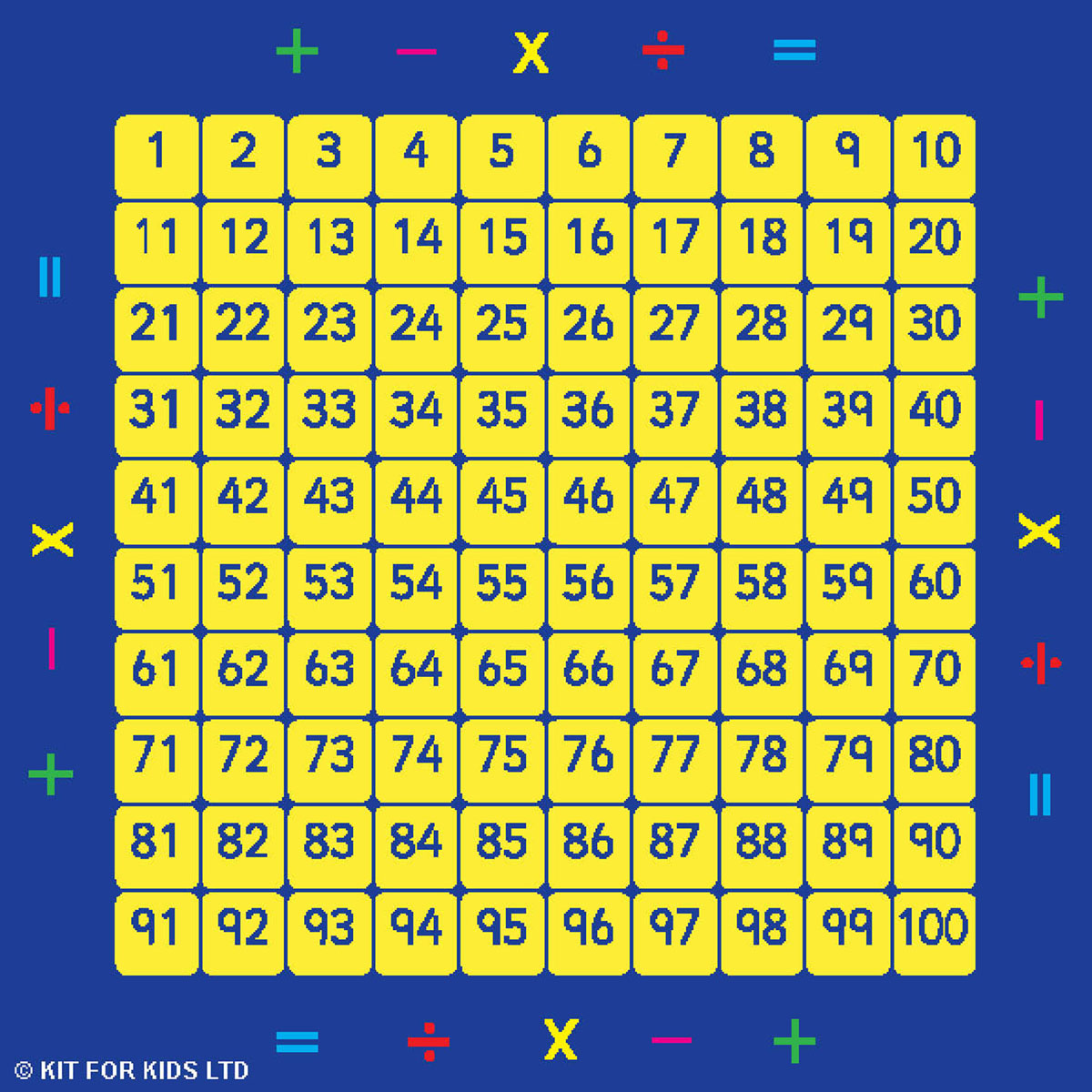 100 Square Counting Grid Carpet 2x2m Mat001 Primary Ict