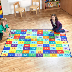 1-100 Numbers Rectangular Carpet - 2m x 1.5m