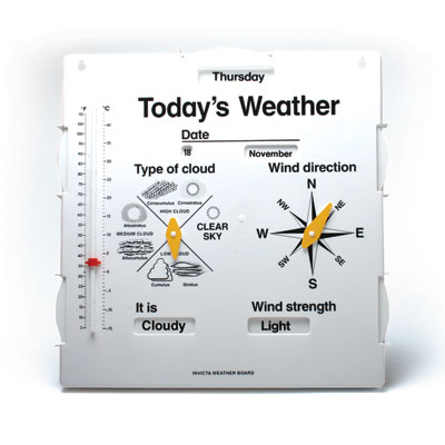 Invicta English Weather Board - IP151659