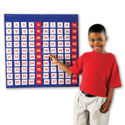 Hundred Pocket Chart