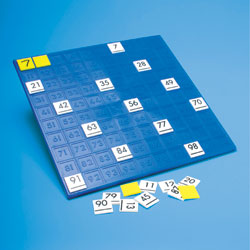 Invicta 100 Number Board