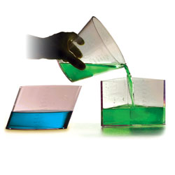 Invicta Litre Extension Set - Set of 3 Containers