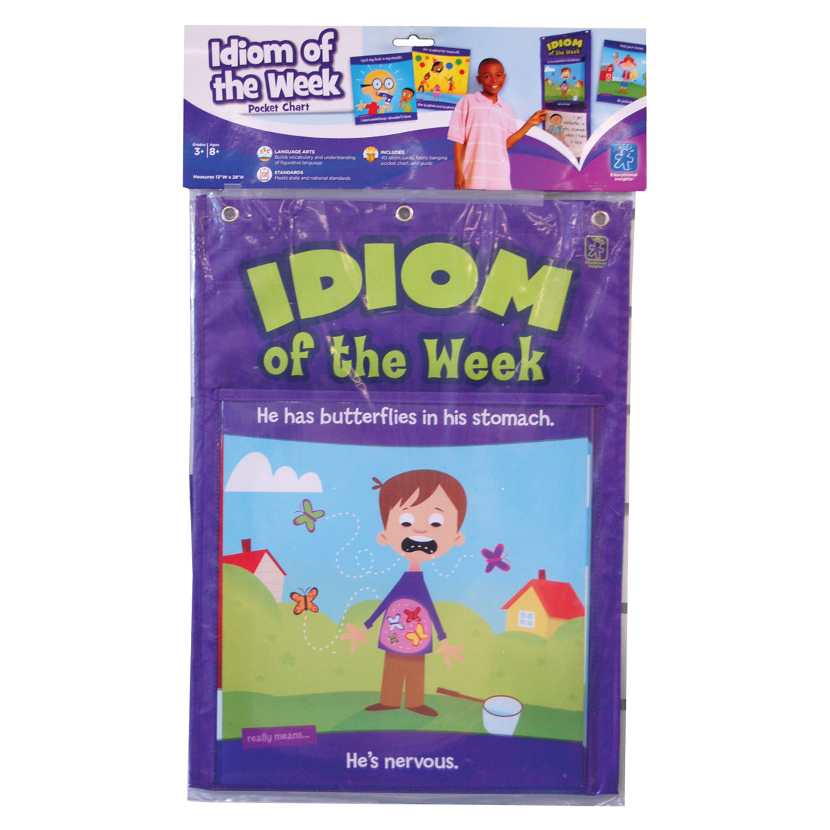 Idiom Of The Week Chart