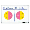 Magnetic Rainbow Fraction Double Sided Circles - by Learning Resources - LER1616