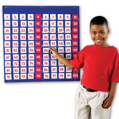 Hundred Pocket Chart - by Learning Resources - LER2208