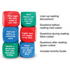 Reading Comprehension Cubes - Set of 6 - by Learning Resources - LER7022
