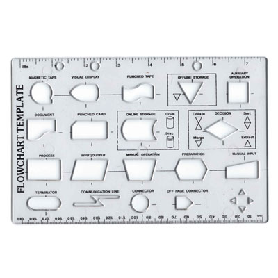 Flowchart Template Stencil - MB40008