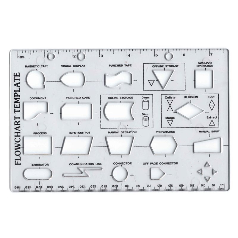 Flowchart Template Stencil - MB40008