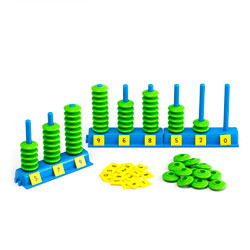 Place Value Abacus Set