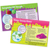 *BOX DAMAGED* Yuckology! Slime Lab - LER2944/D