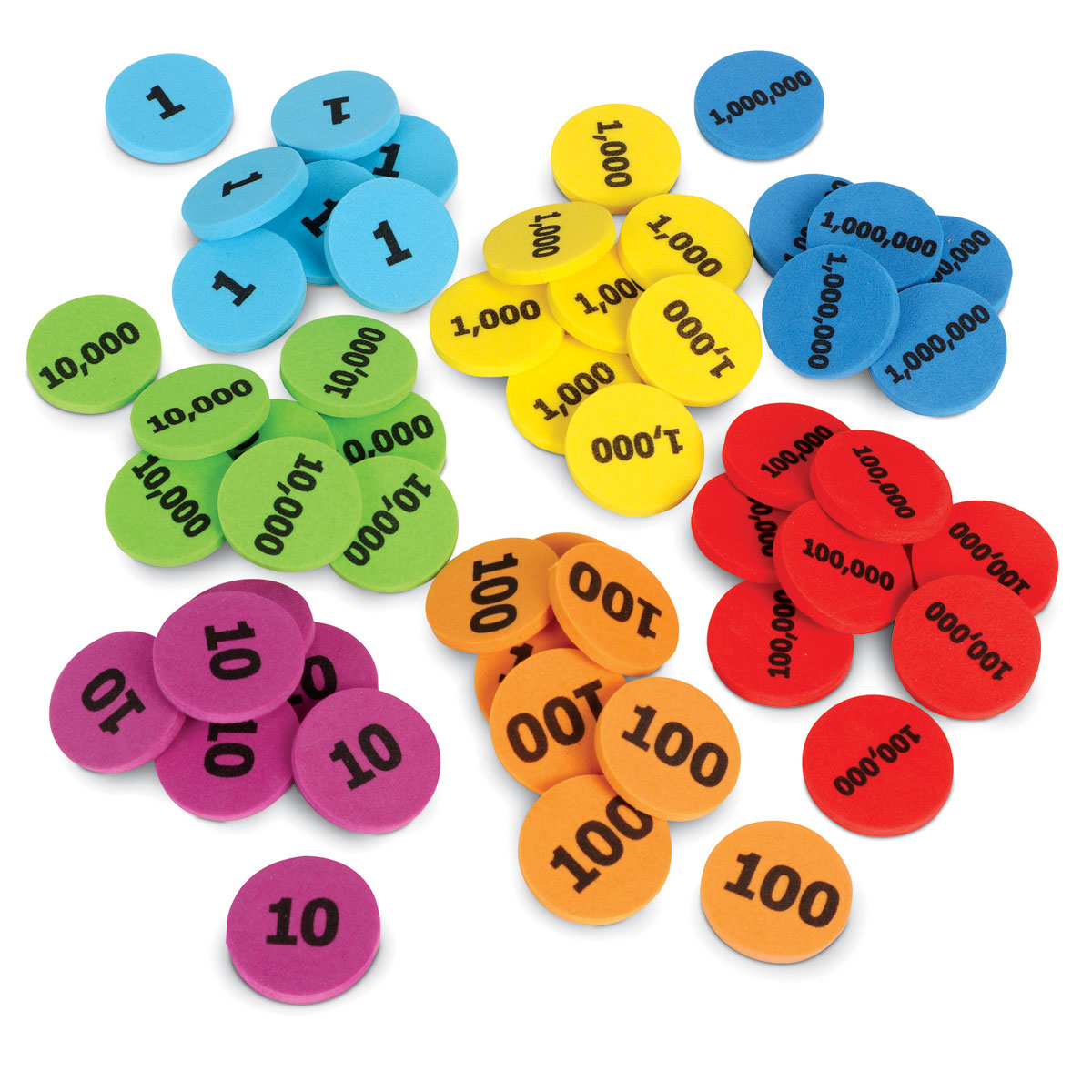 Printable Place Value Disks