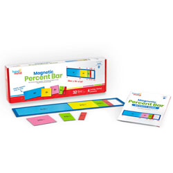 Magnetic Demonstration Percent Bar