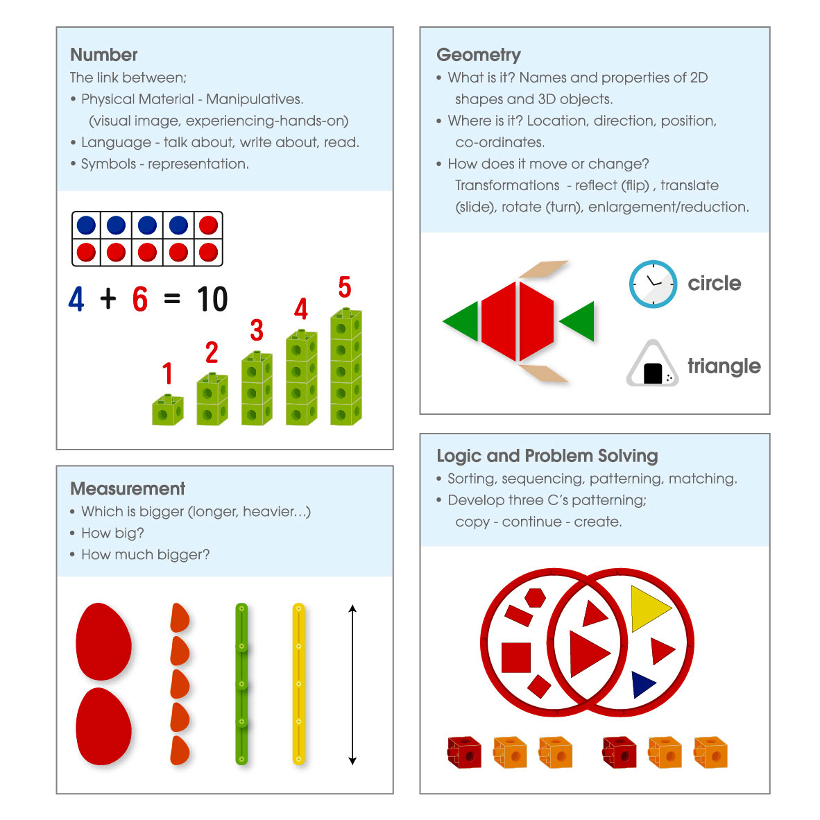 nz maths problem solving level 1