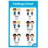 Learn About Feelings Activity Set - by Hand2Mind - H2M92868