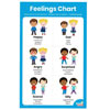 Learn About Feelings Activity Set - by Hand2Mind - H2M92868